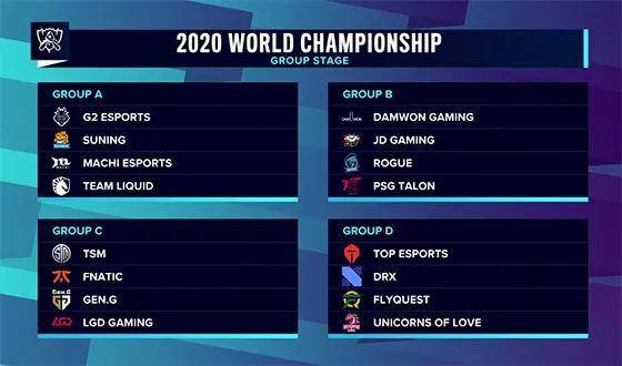 Liangchen , Jax, 和恶魔领主绕过 Baiye ，他的输出达到了最大值。 Bilibili Gaming 和 Weibo Gaming 打成平局。